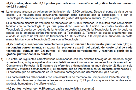http://www.cbl10.com/EE%20TEMA%206%20PON_9_umbral%20de%20rentabilidad_clip_image006_0003.png